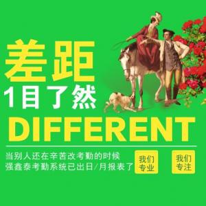 今天去深圳龙华运动相机港资厂实施人事考勤管理系统