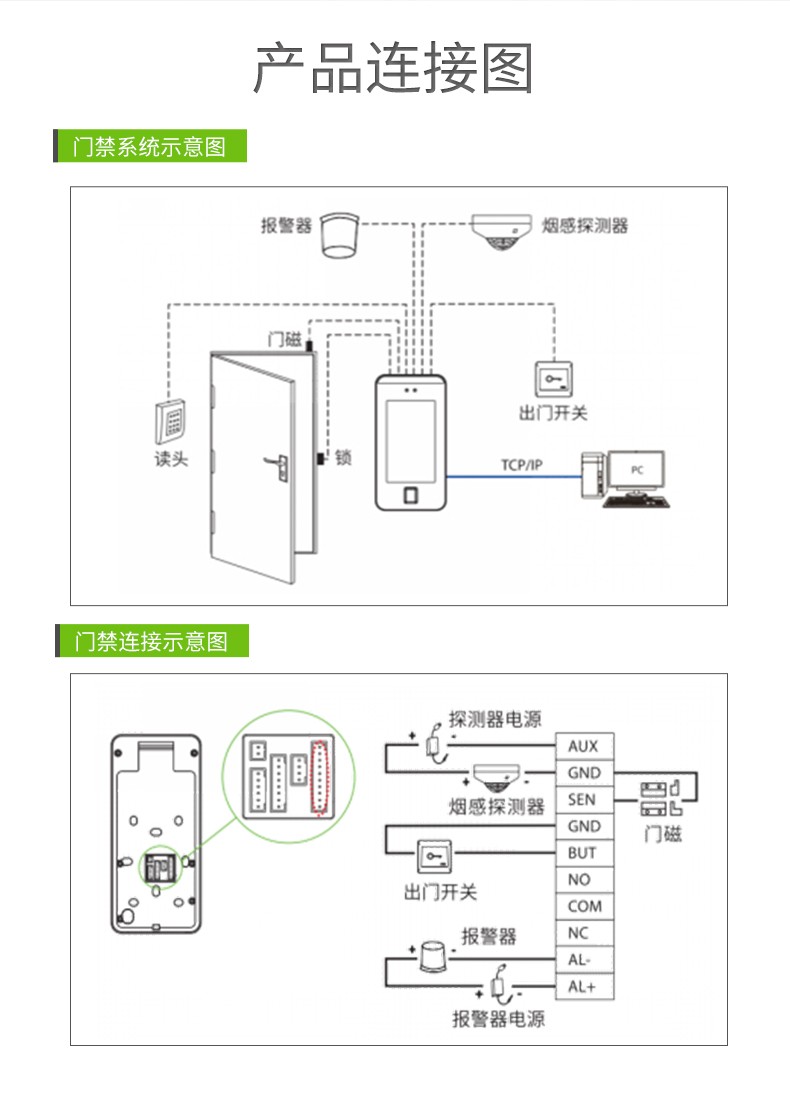 XFACE600门禁接线图.jpg